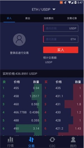 Tokencan