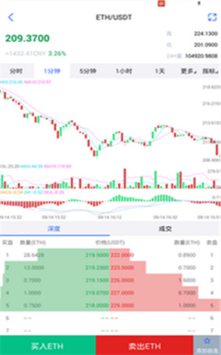 quickswap������app����