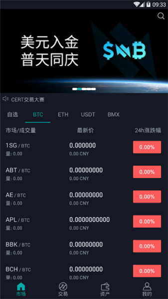 Bitmartƽ̨