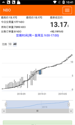 nbo�ڿ�app����