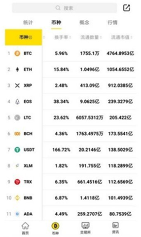 �����ڽ�����app��������