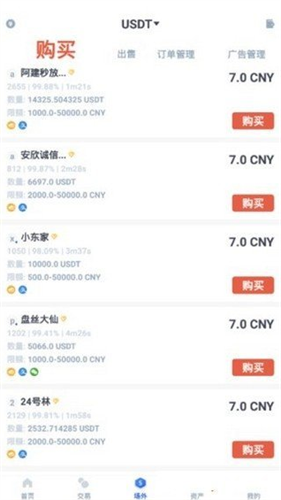 DigiFinex����������������