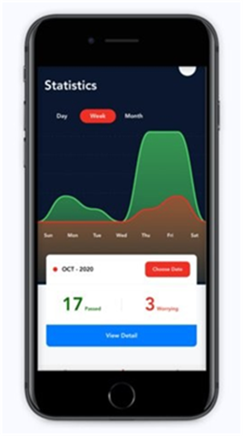 bake������