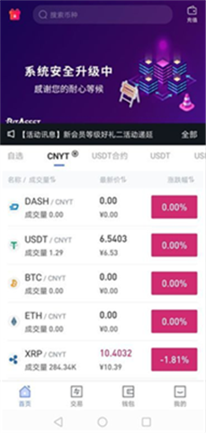 BitAsset������