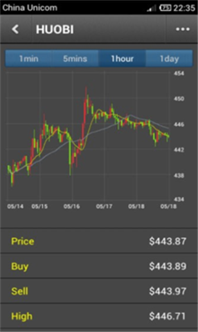 ��̫Ǯ��app�ٷ�����