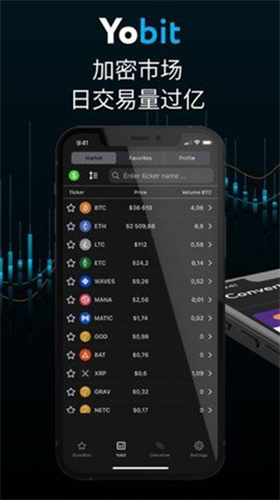 yobit������