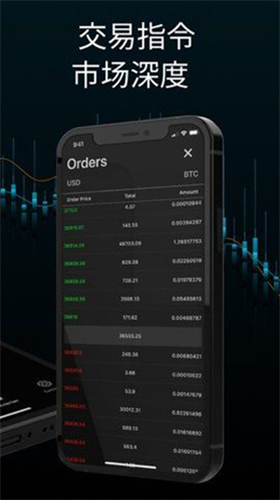 yobit������