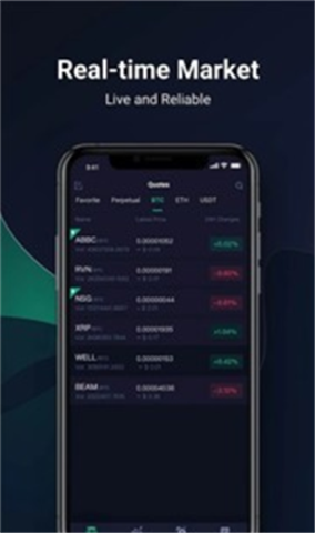 bitforex°ֻ