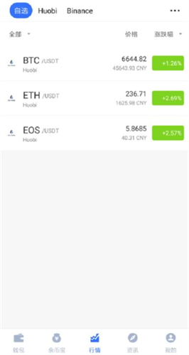 tokenǮ