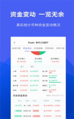 Ulink������