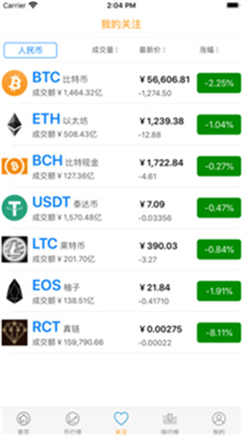 bakkt