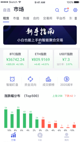 GoldCoinֻ
