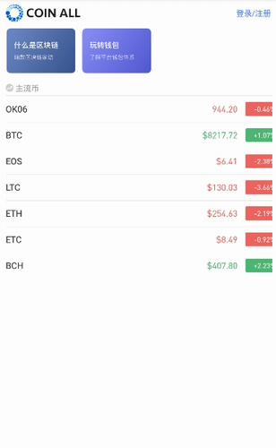CoinAll