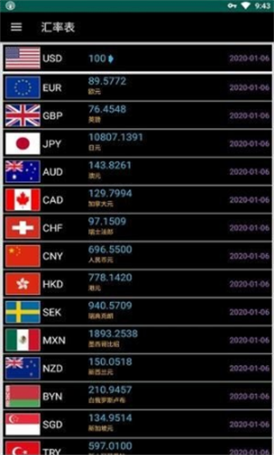 hkd