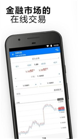 MetaTrader5