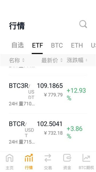 Bitoffer