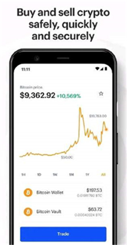 Coinlistƽ̨