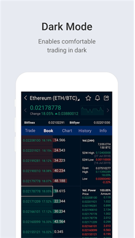 Upbitֻ