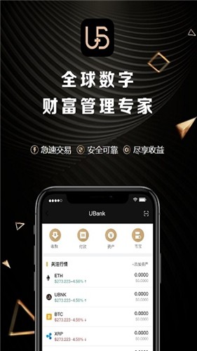 UBank