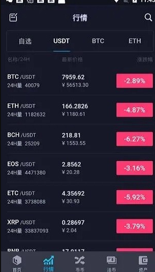 bw������ƽ̨���°汾����