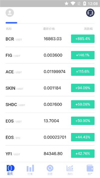 CoinCoin������