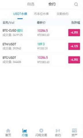 Bitstamp����ƽ̨app��׿������