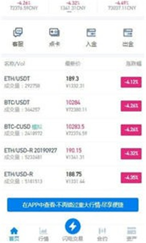 Bitstamp����ƽ̨�������ص�ַ