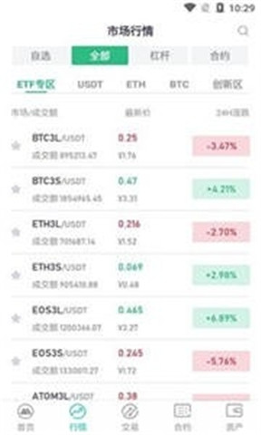 pro������