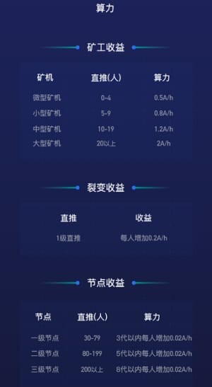 ABEL�ڿ����İ�����