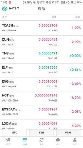 hotbit����ƽ̨