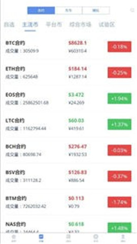TOPBTC������