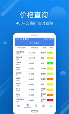 火网交易平台app官方下载