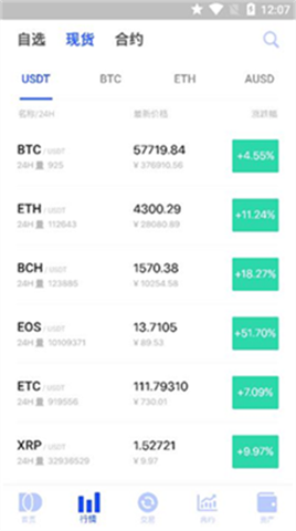 AME���ҽ�����