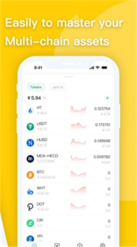 coinhubǮİapp