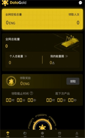 DataGoldڿֻ