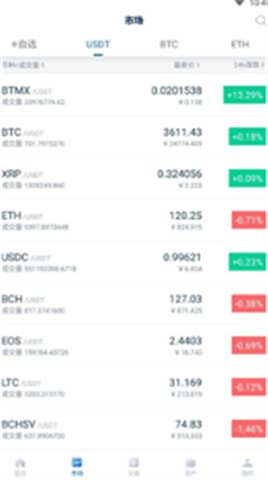 yobit������app�ٷ���