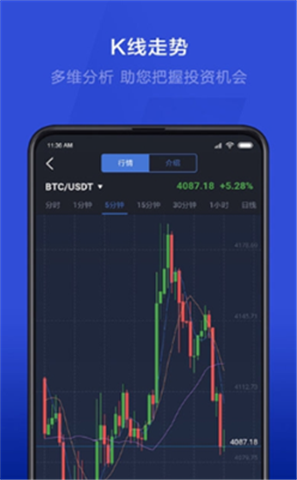 24���н������ٷ���