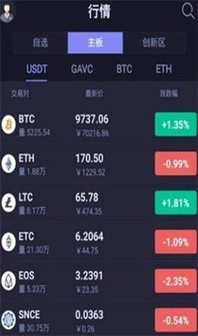 hotcoin�������ֻ����������