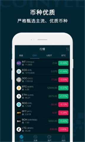 coinyee