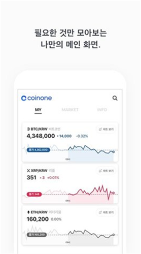 Coinone����ƽ̨������app����