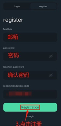 ancoin