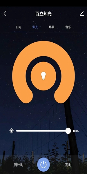 ֪