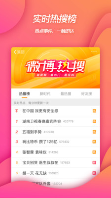 微博热搜