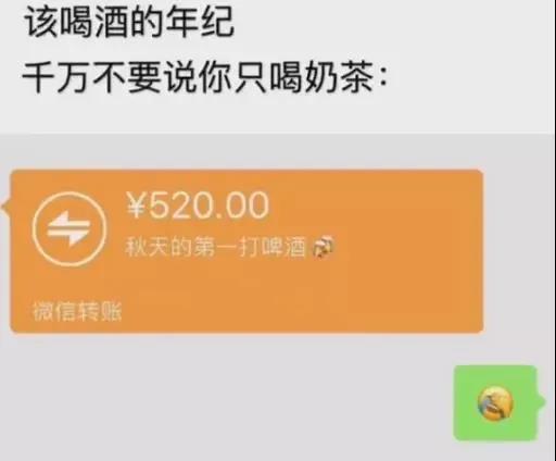 Ҫһ̲裨δߣ