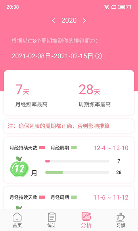 ȫڼapp