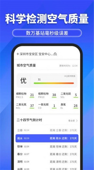 챨Ԥ°