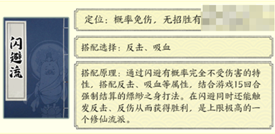Ѱǧǿô