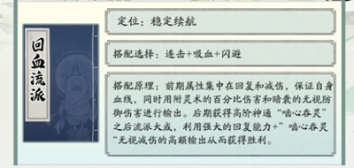 ѰǧǿѪô