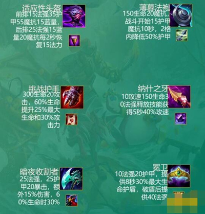 ƶ֮s9.5ʲôʱ