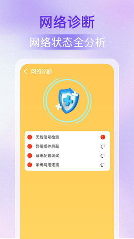 WiFiԿ